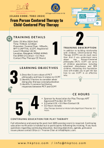 From Person Centered Therapy to Child-Centered Play Therapy [Class Code: T002-2024]